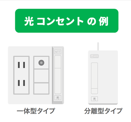 光コンセントからの配線