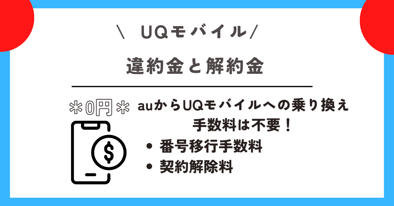 au UQモバイル 乗り換え
