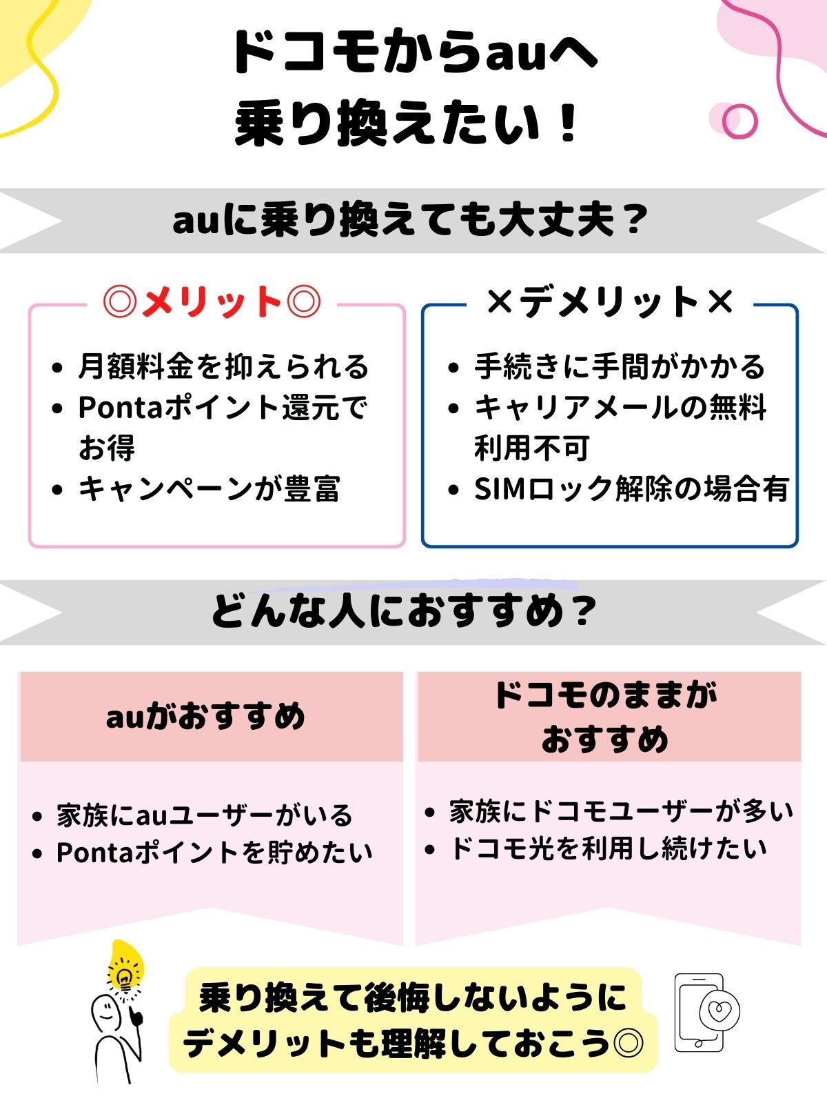 ドコモ au 乗り換え