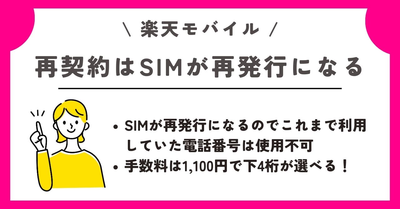 楽天モバイル　解約