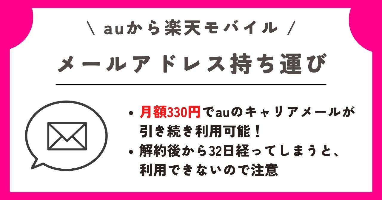 au 楽天モバイル 乗り換え