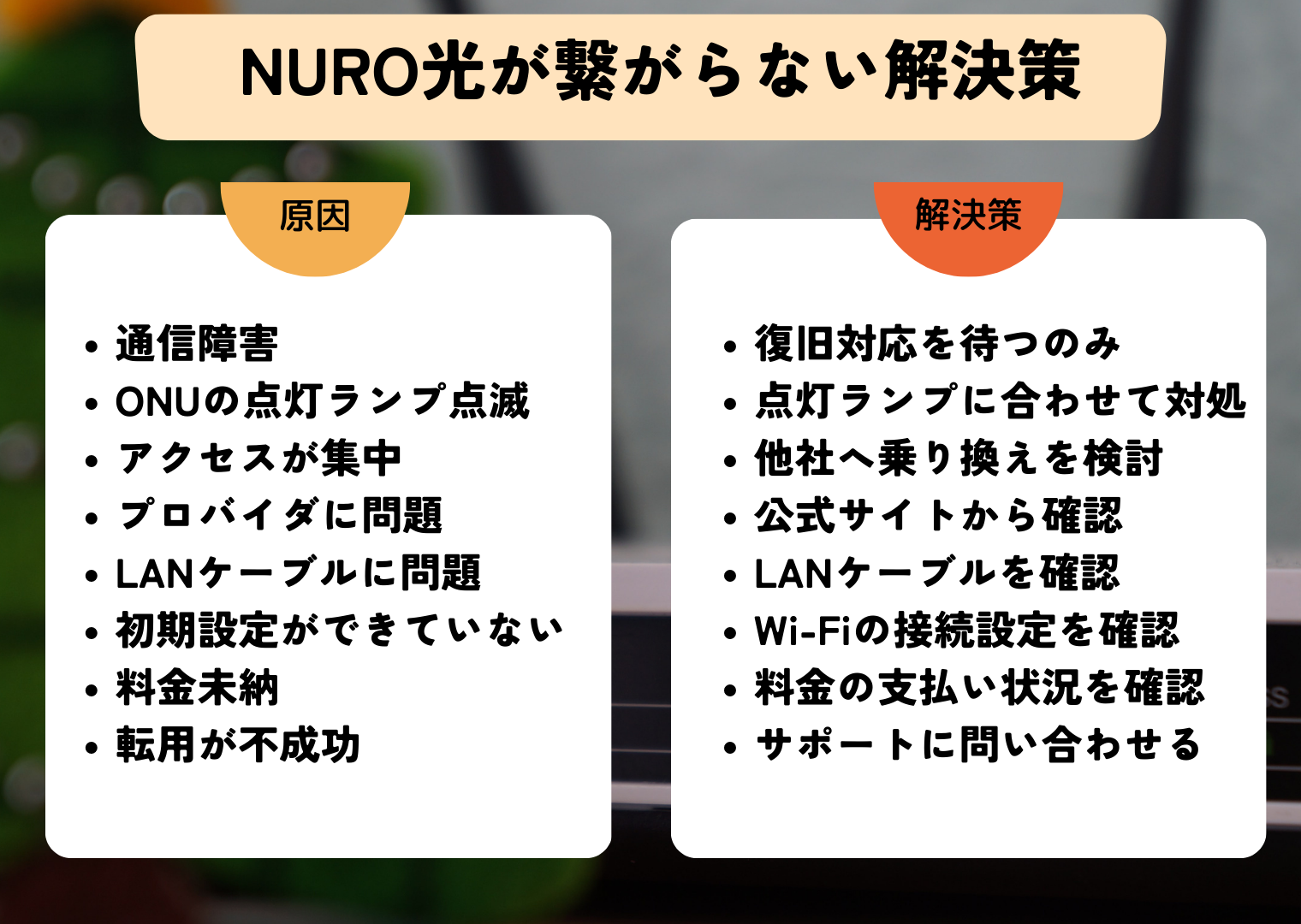 NURO光　繋がらない