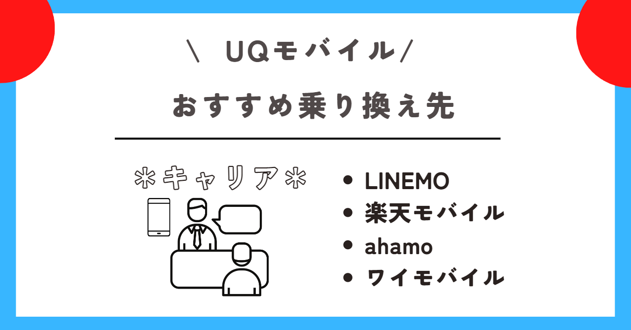 UQモバイル 解約