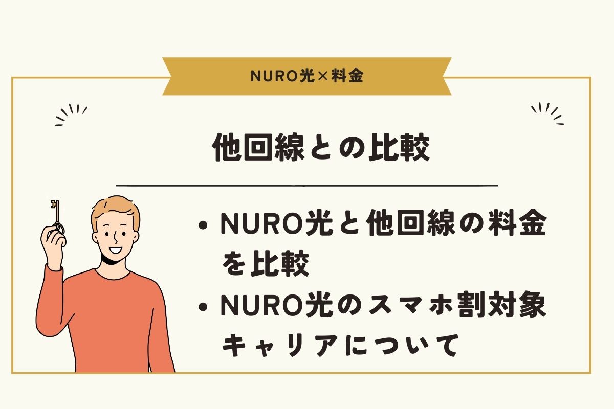 NURO光　料金