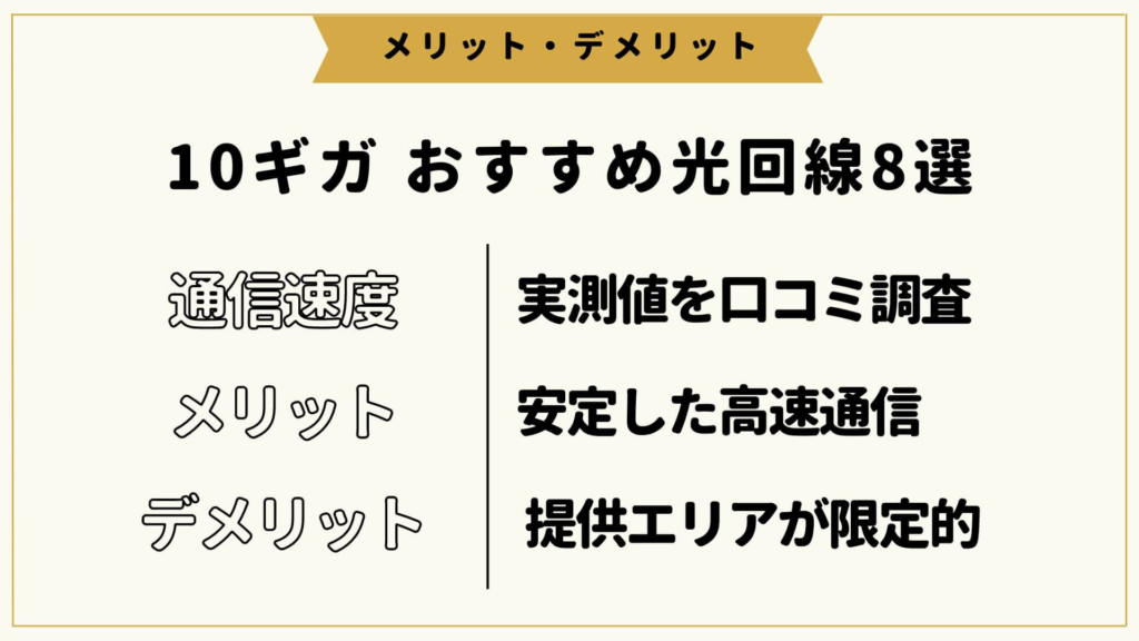 光回線 10ギガ
