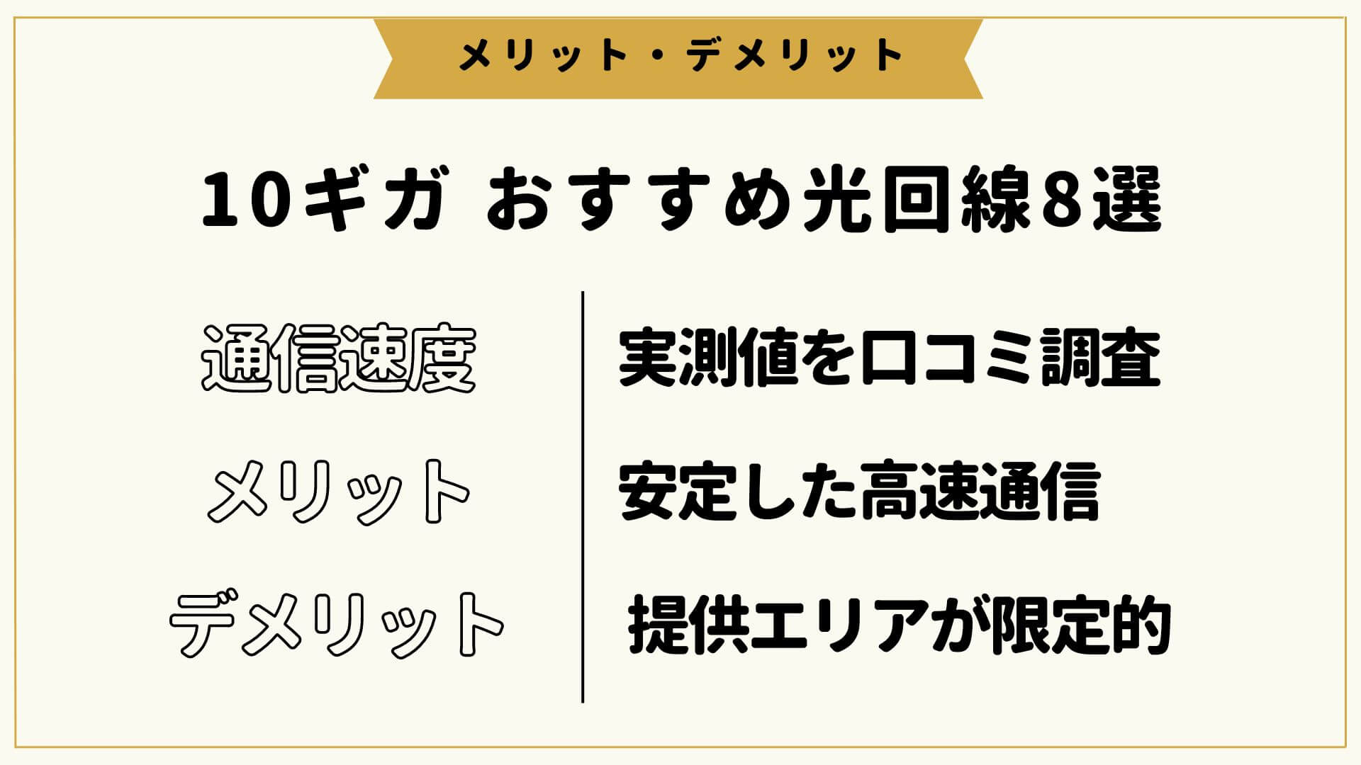 光回線 10ギガ