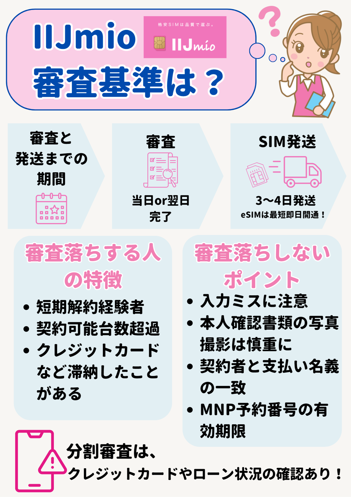 IIJmio 審査