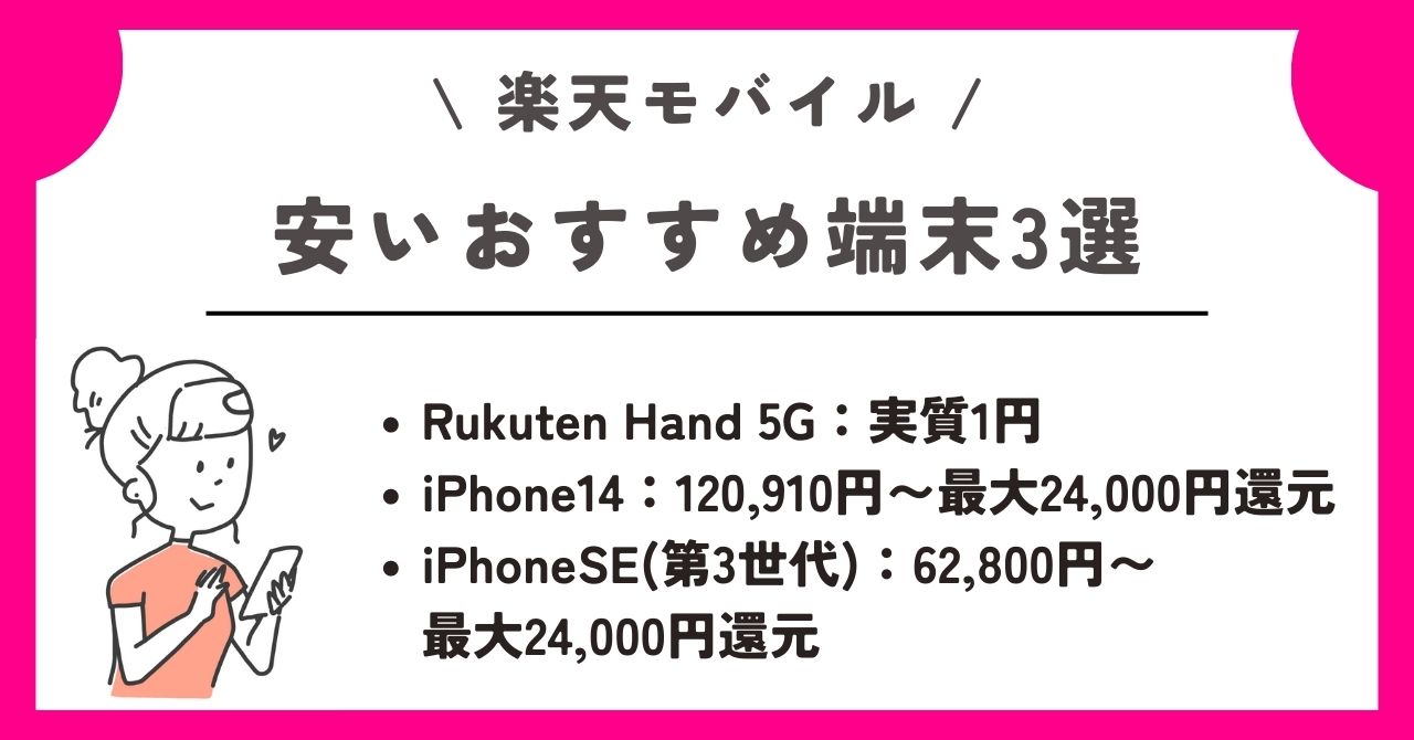 楽天モバイル　料金プラン