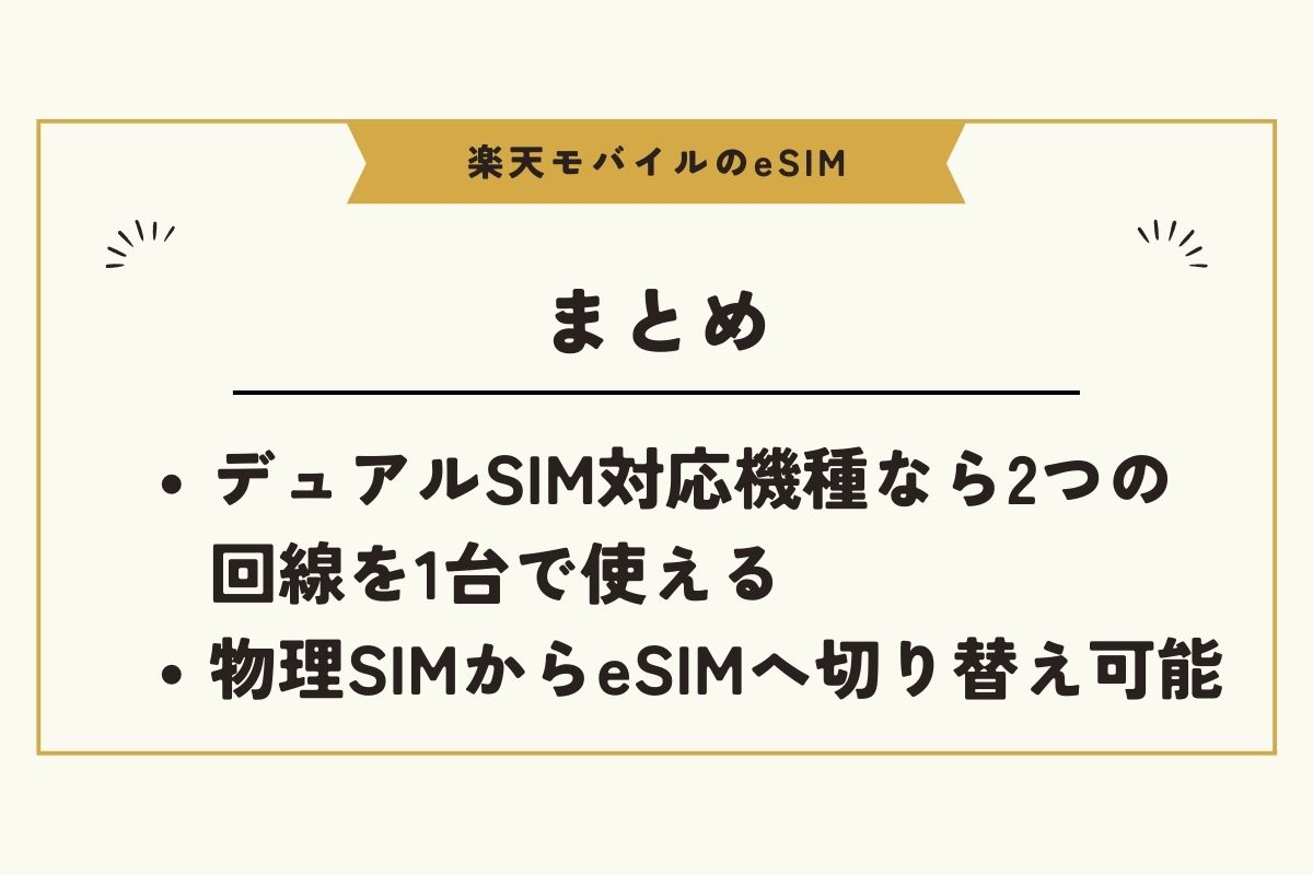 楽天モバイル eSIM