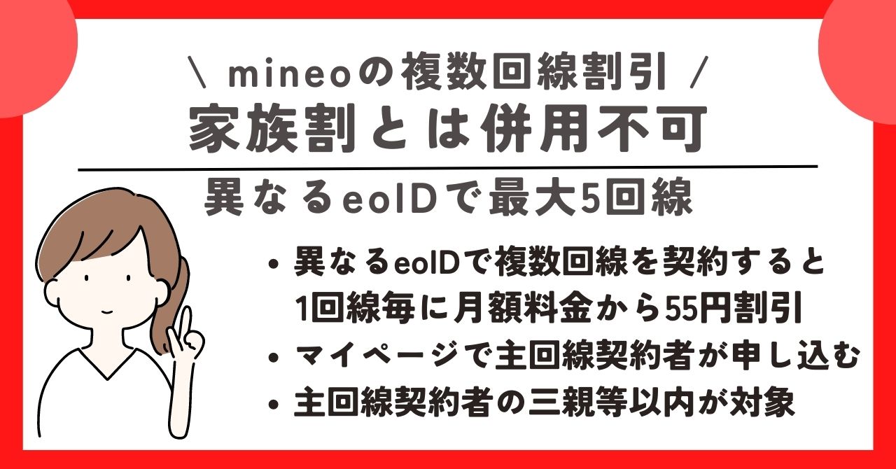 mineo 2回線目