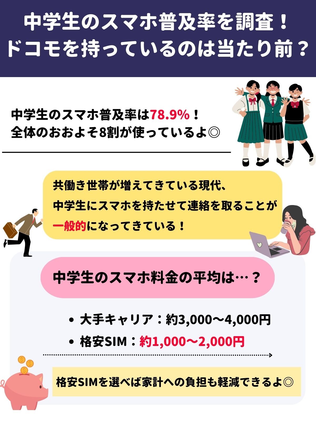 ドコモ　中学生　スマホ