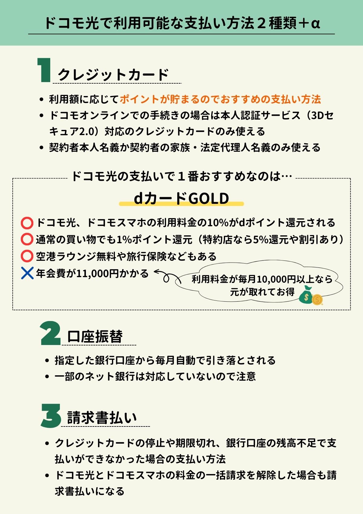 ドコモ光　支払い方法
