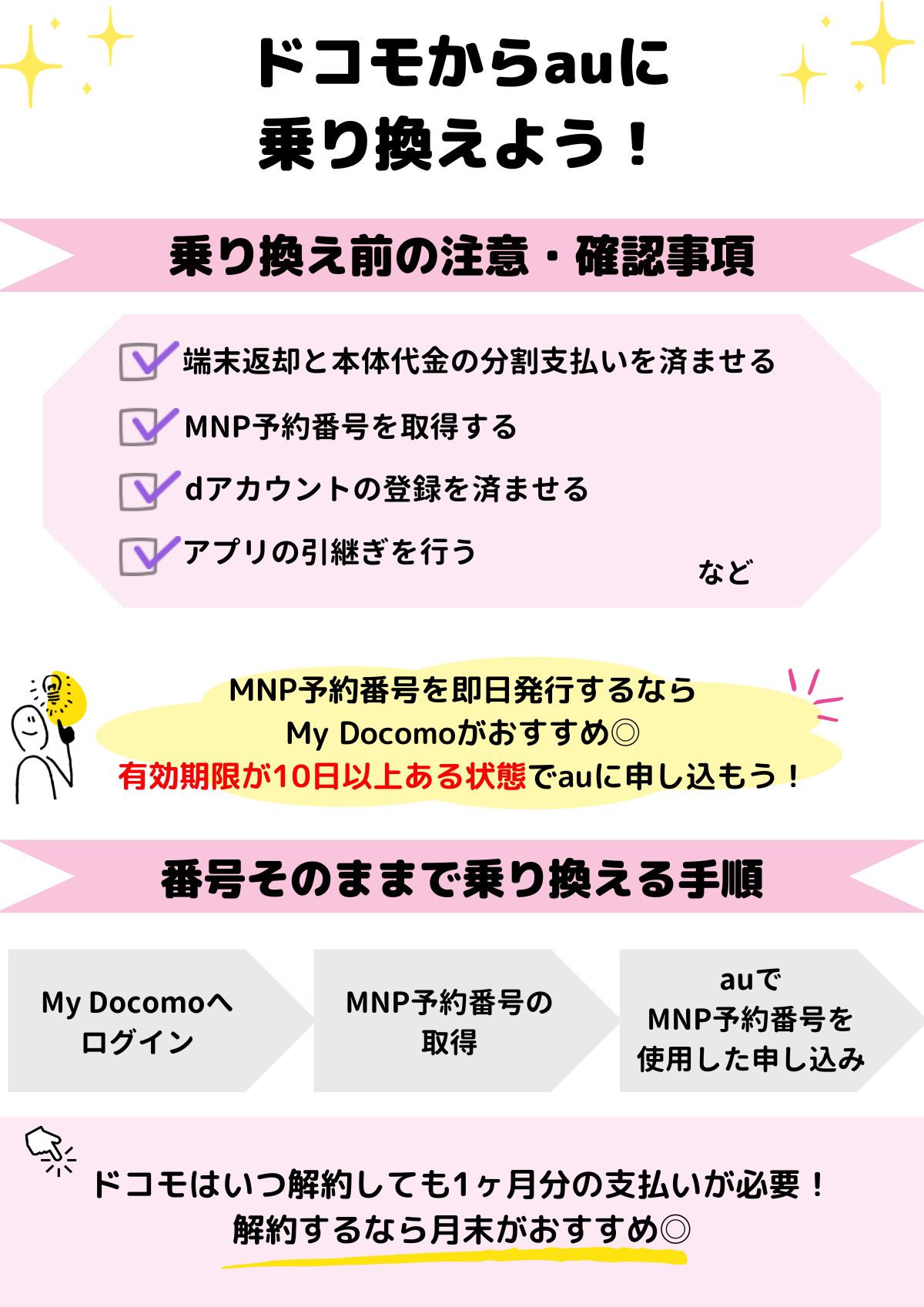 ドコモ au 乗り換え