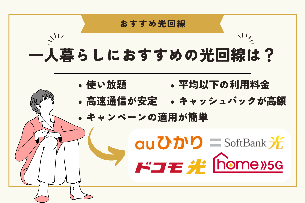 光回線 おすすめ