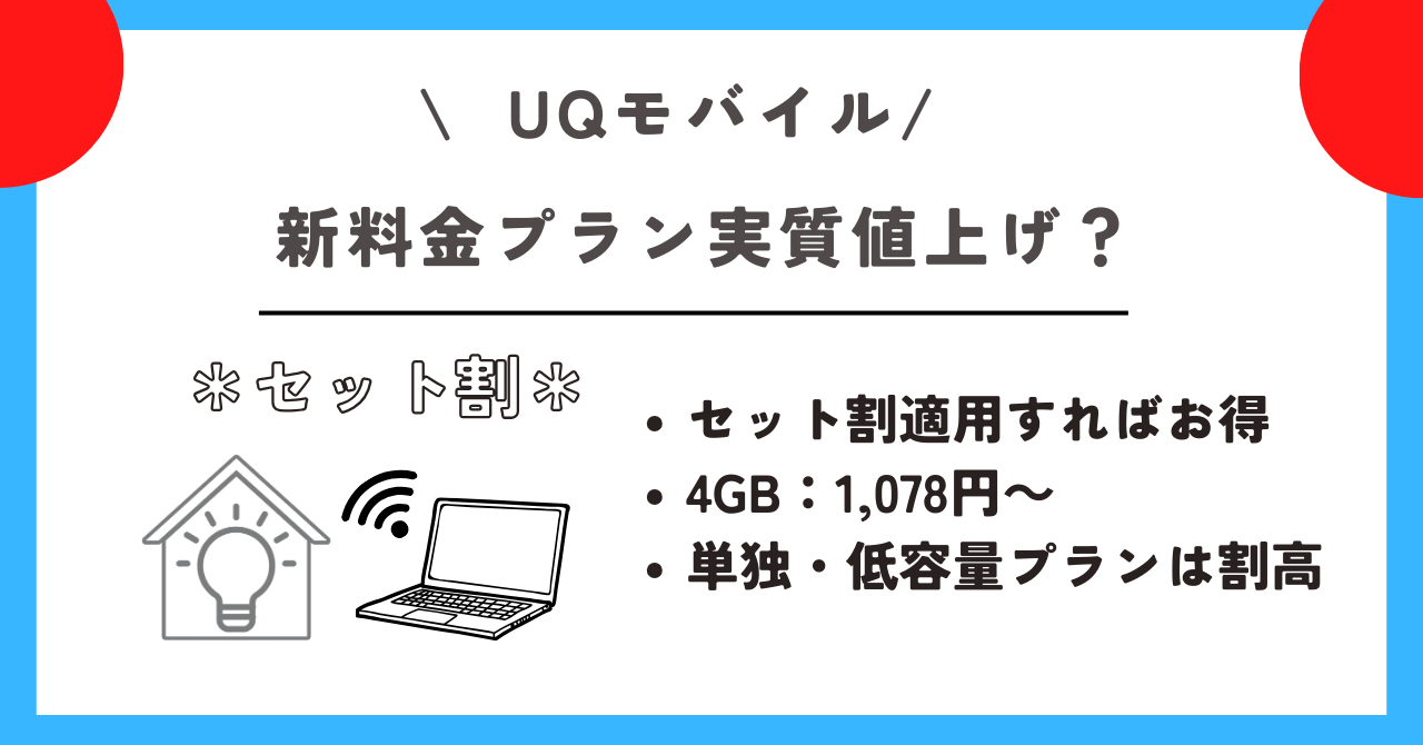 UQモバイル 料金プラン