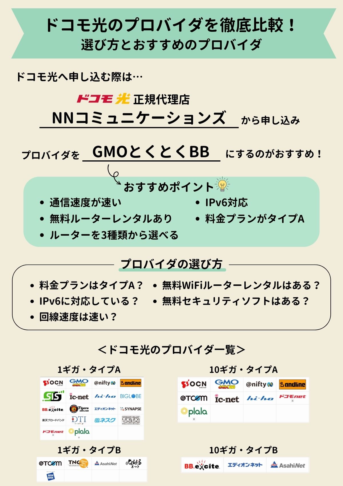 ドコモ光　プロバイダ