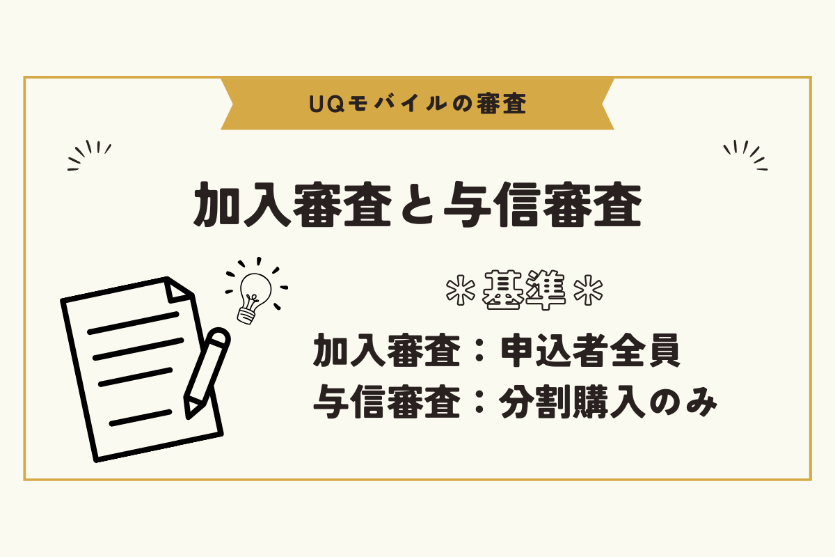 UQモバイル 審査
