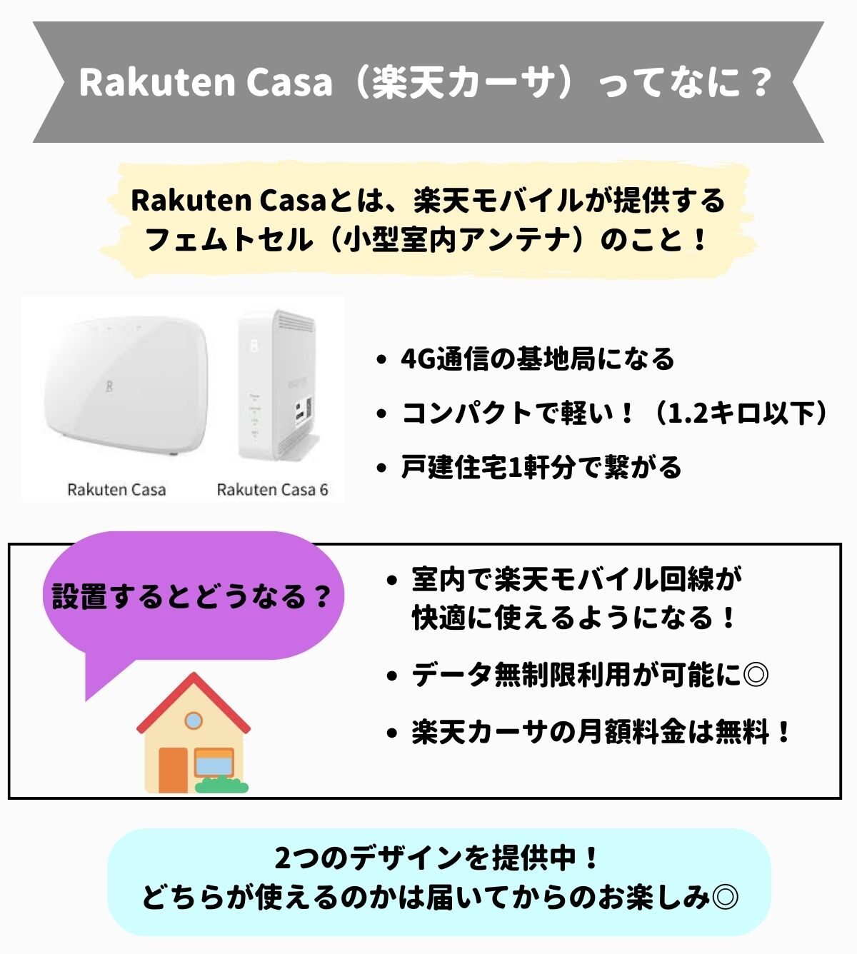 楽天カーサ