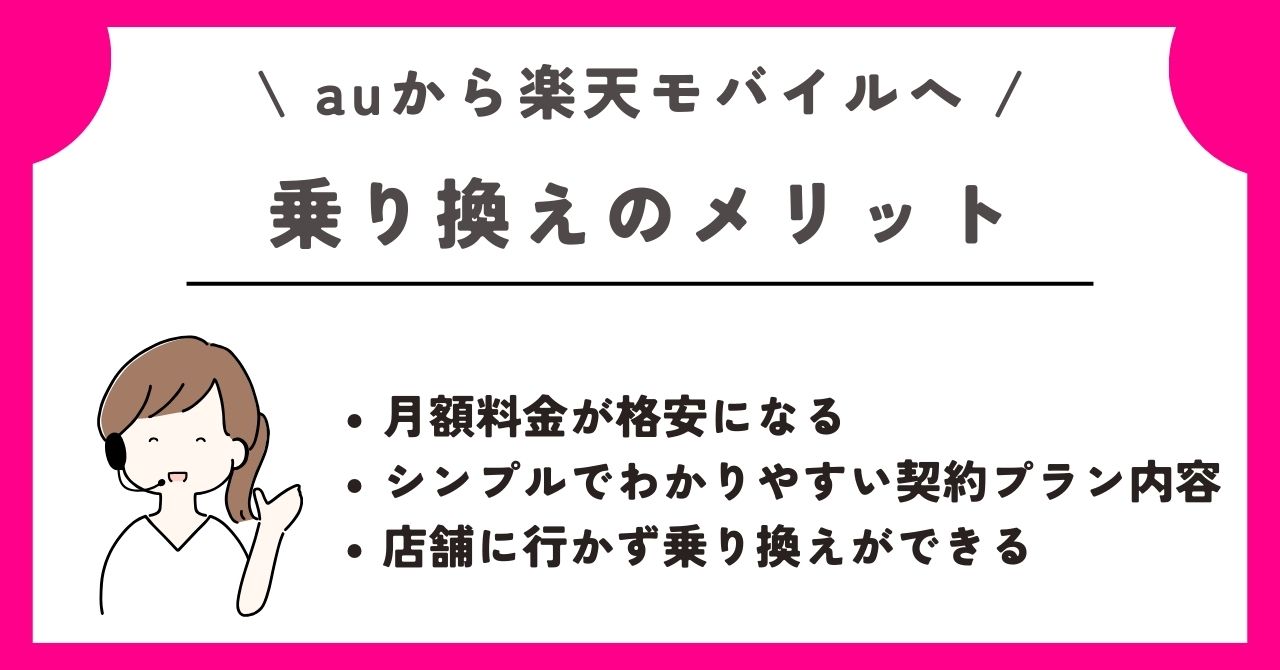 月額料金が格安になる シンプルでわかりやすい契約プラン内容 店舗に行かず乗り換えができる