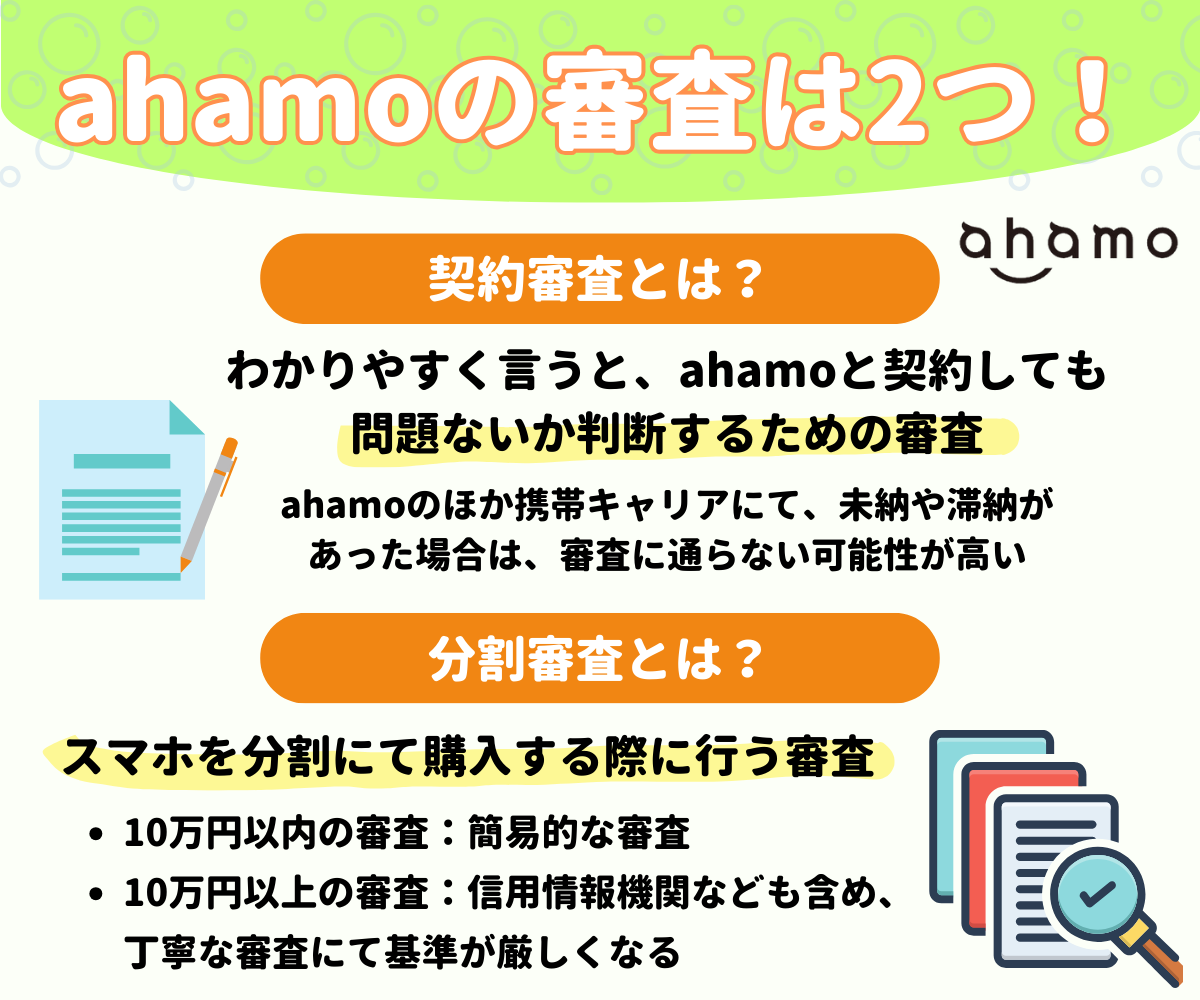 ahamo 審査