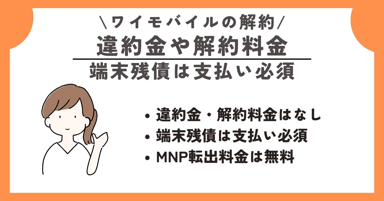 ワイモバイル 解約