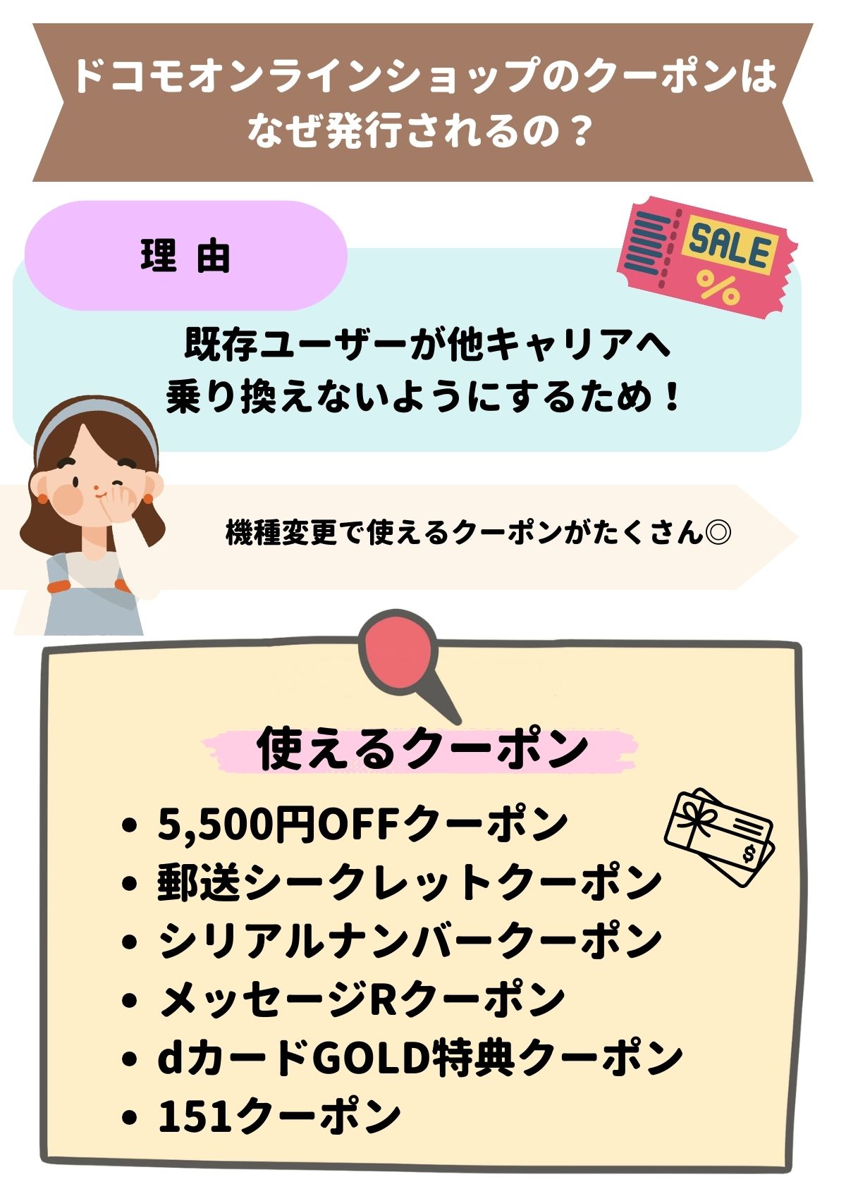 ドコモオンラインショップ クーポン