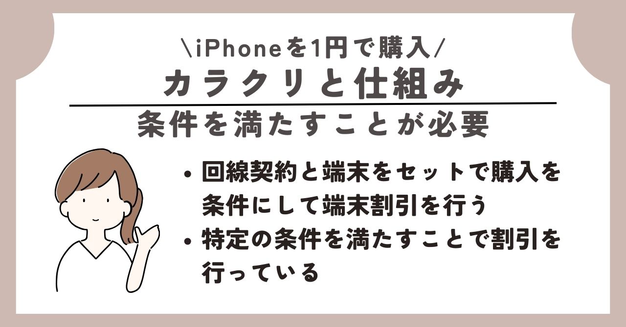iPhone 1円