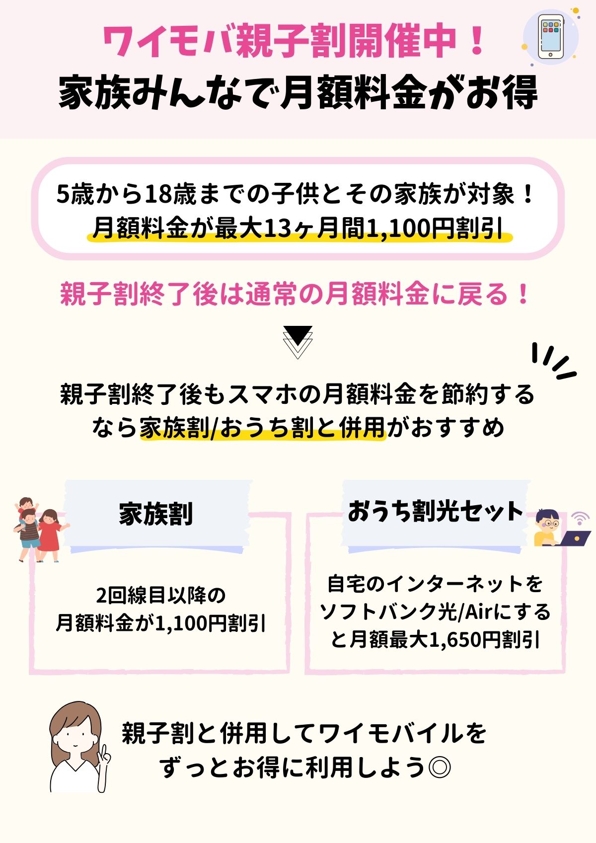 ワイモバ親子割