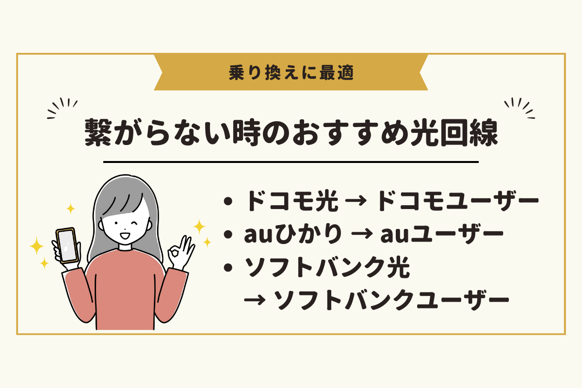 NURO光が繋がらないから乗り換えたい!おすすめの光回線