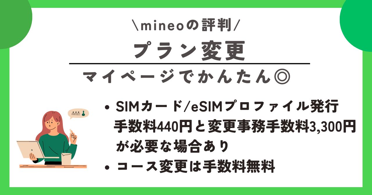 mineo　評判