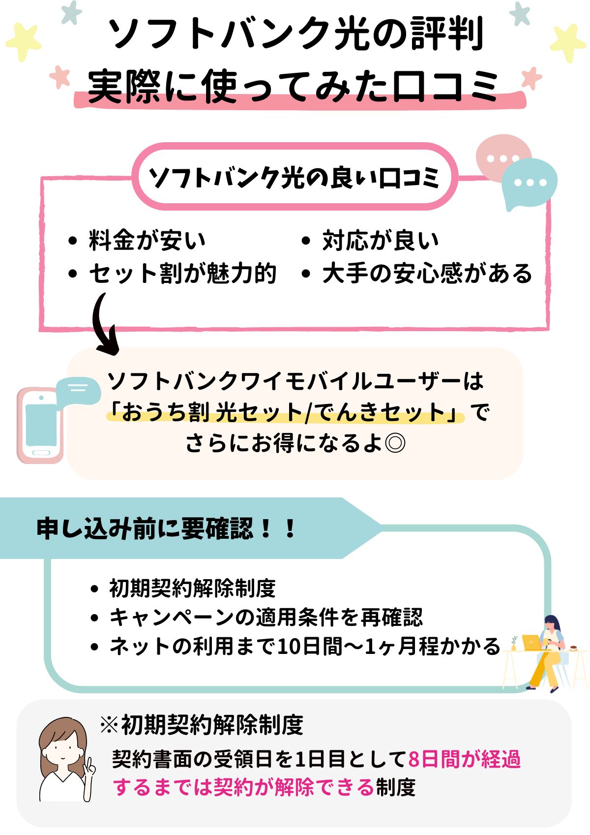 ソフトバンク光 評判