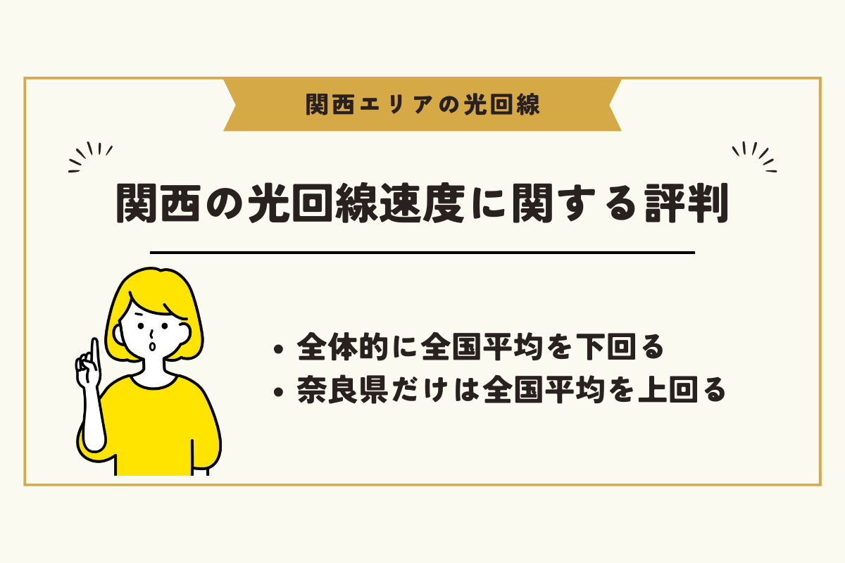 関西 光回線