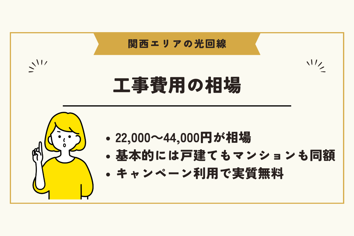 関西 光回線