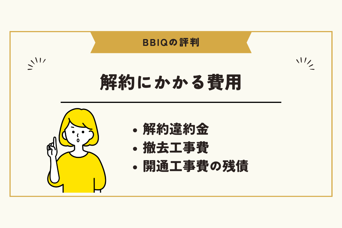 BBIQ 評判