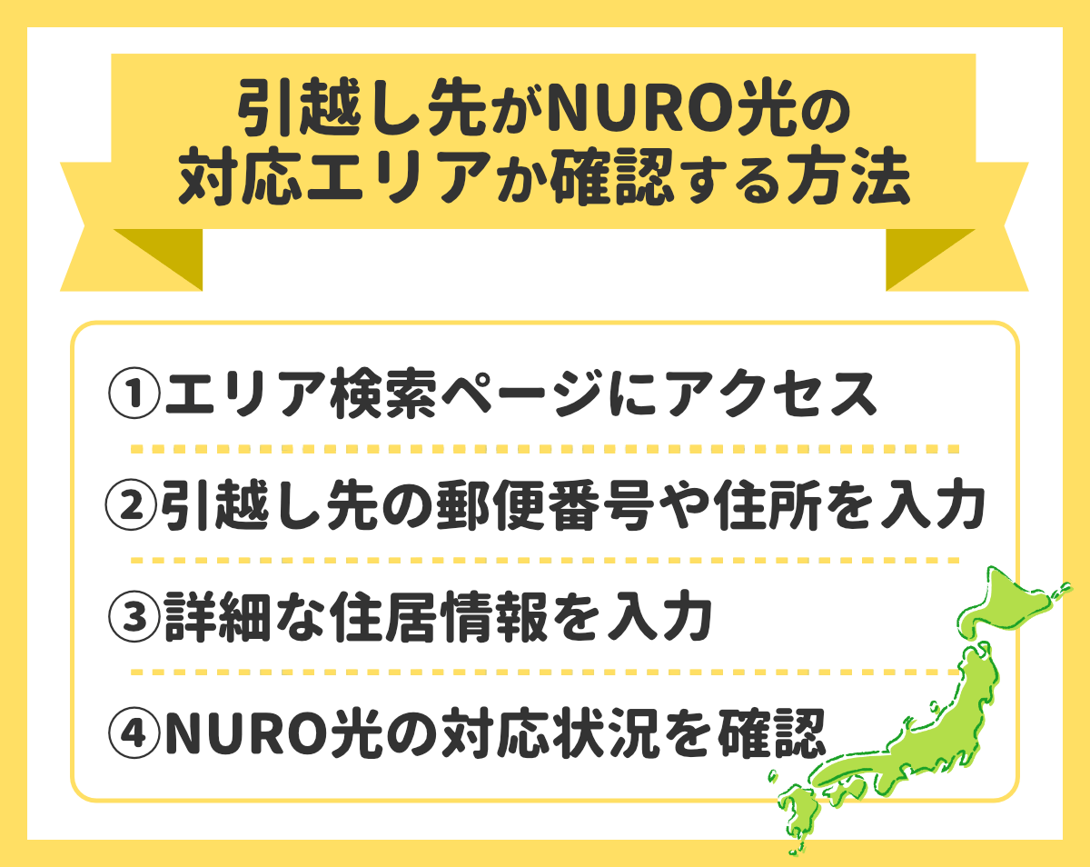 NURO光 引越し