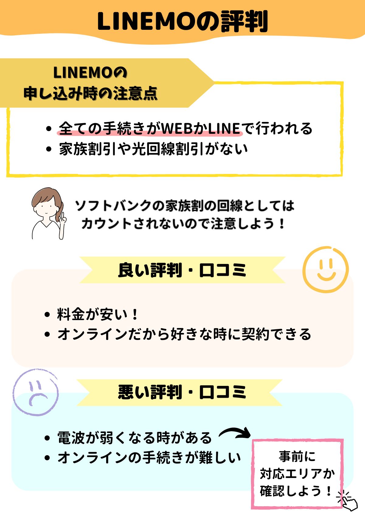 LINEMO 評判