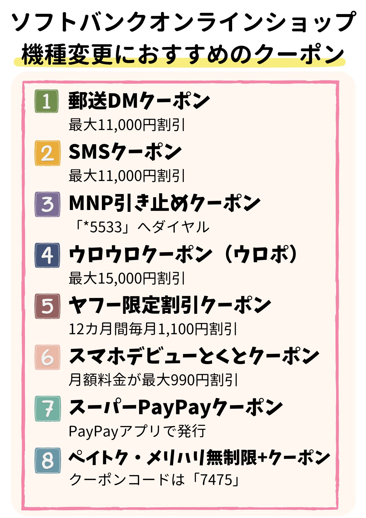 ソフトバンクオンラインショップ クーポン