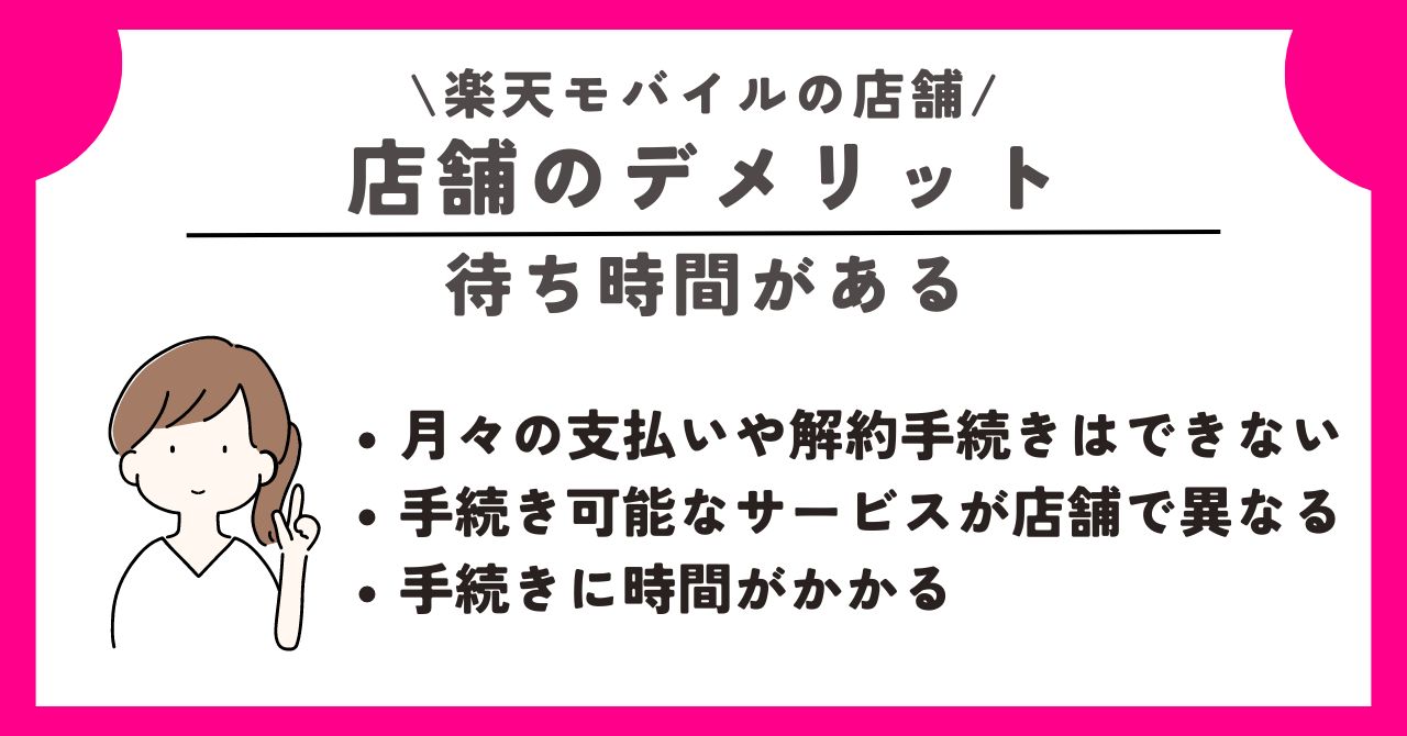 楽天モバイル　店舗