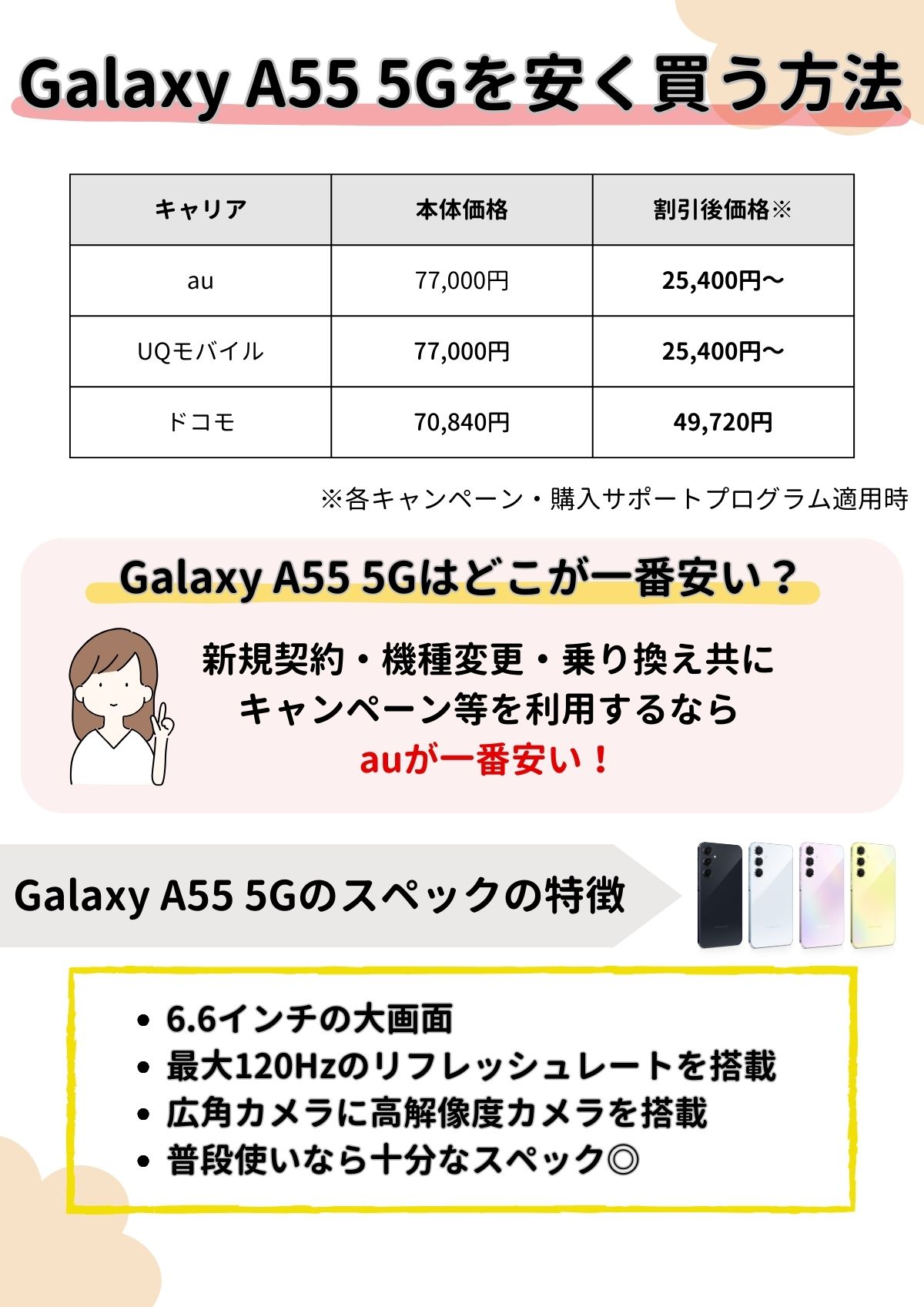 Galaxy A55 5G　安く買う