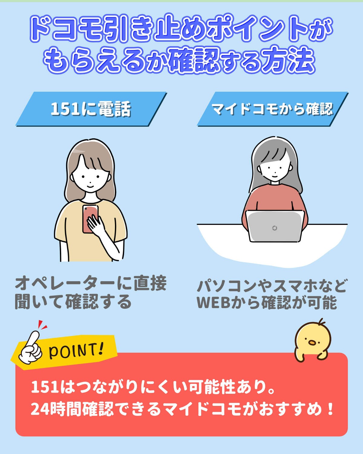 ドコモ引き止めポイント(151クーポン)