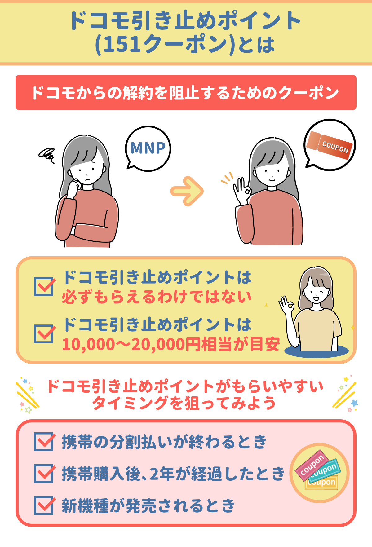 ドコモ引き止めポイント(151クーポン)