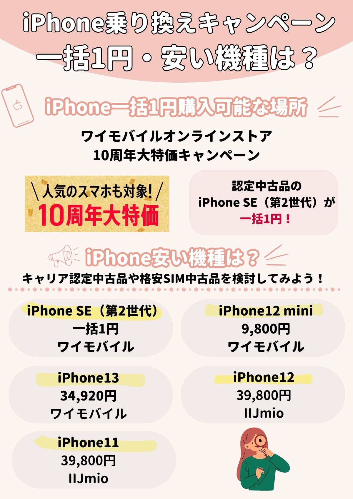 iPhone 乗り換え キャンペーン