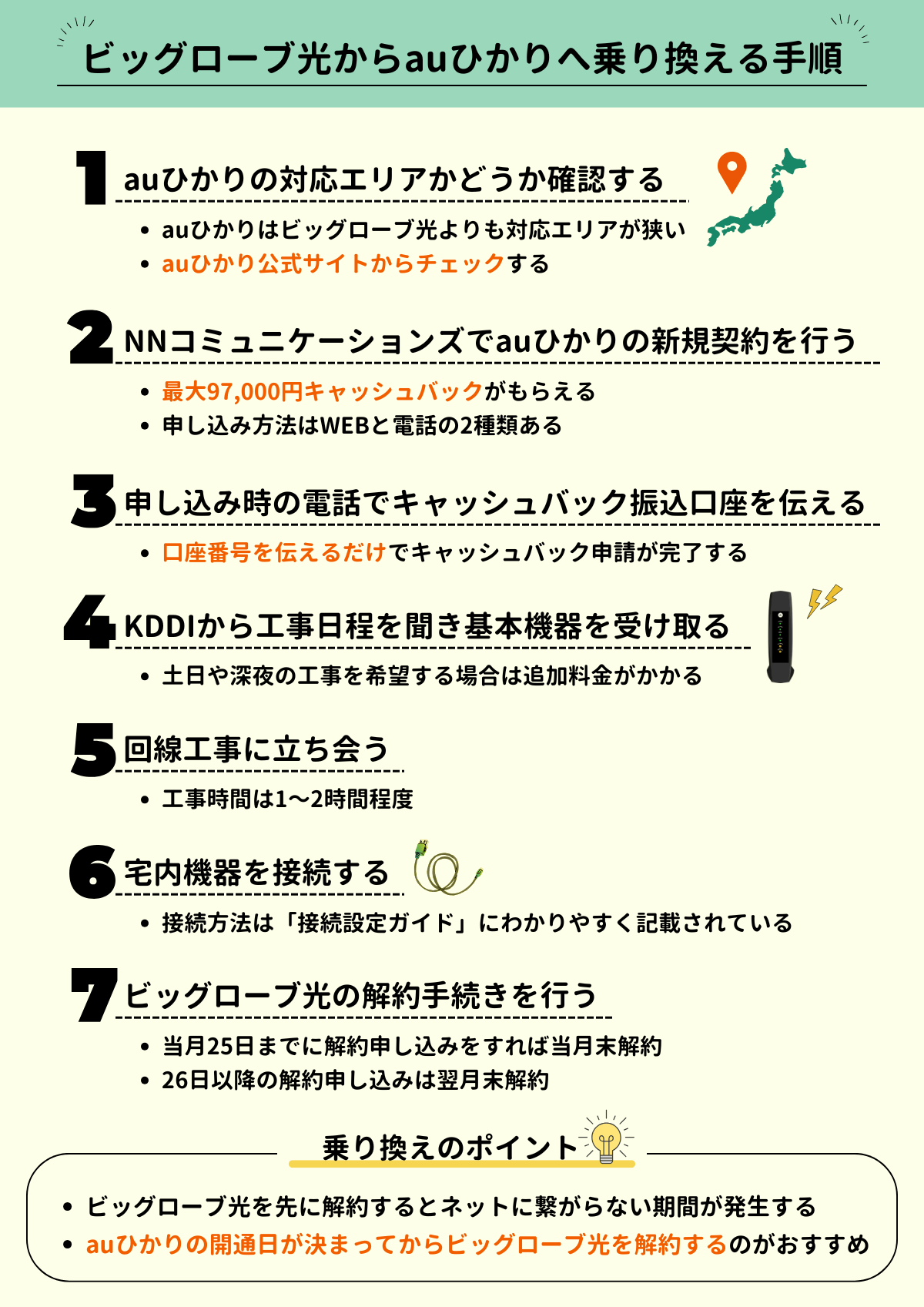 ビッグローブ光 auひかり 乗り換え
