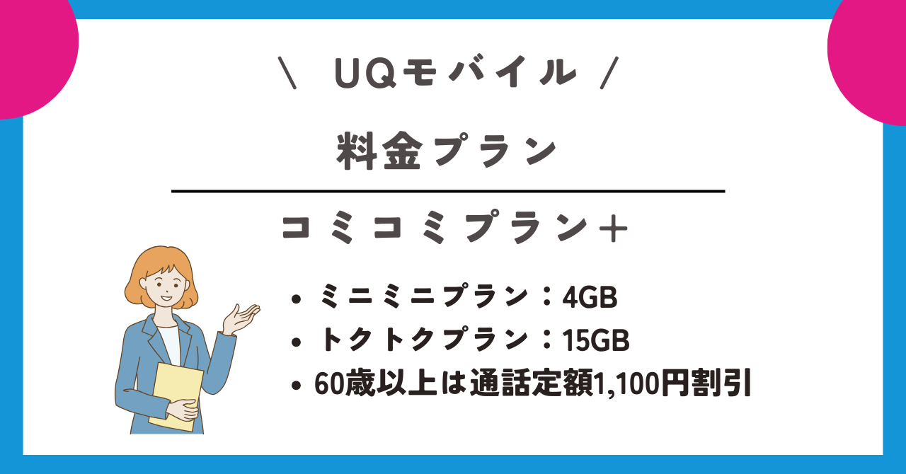 uqモバイル コミコミプランプラス