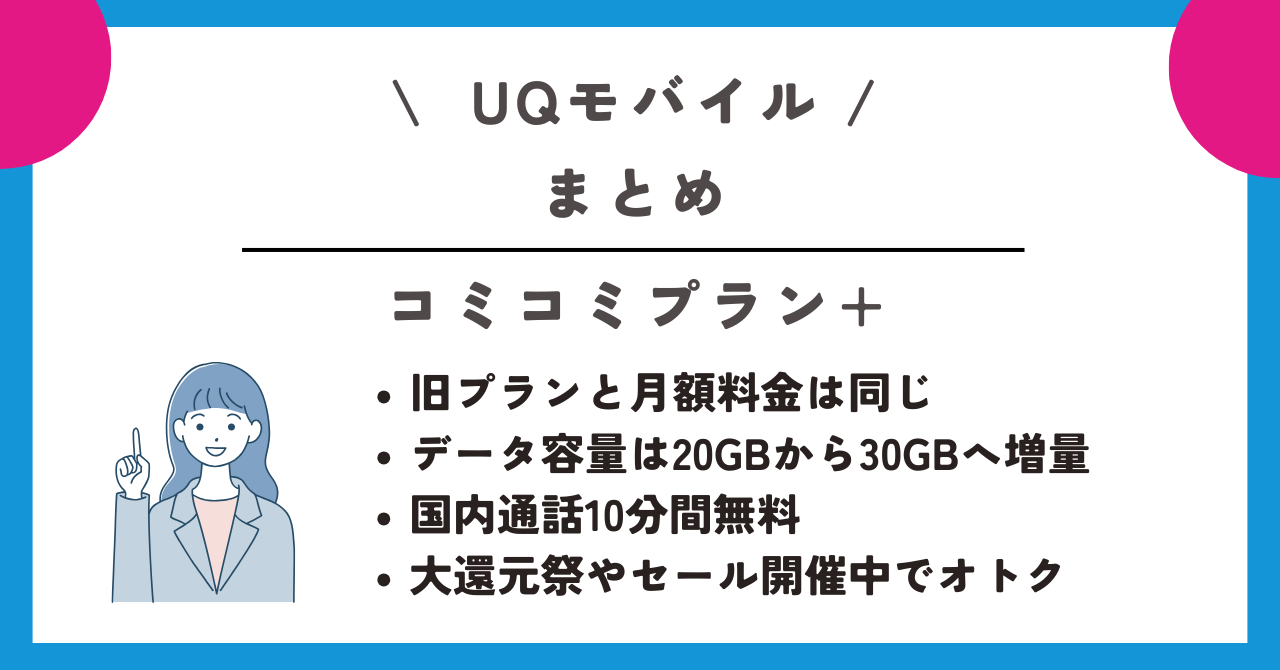 uqモバイル コミコミプランプラス