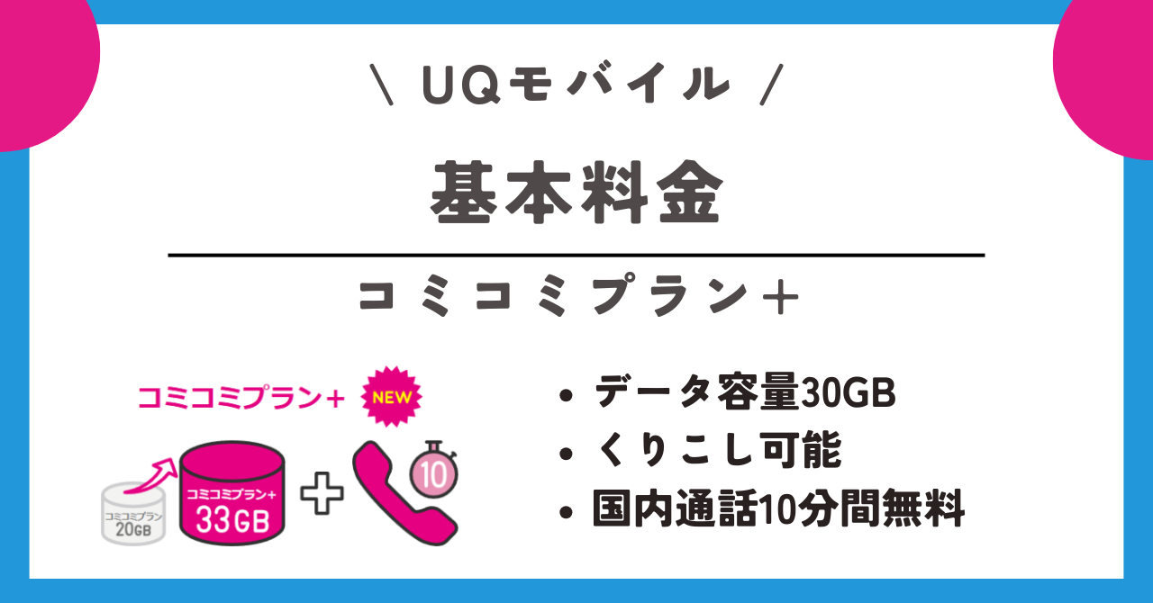 uqモバイル コミコミプランプラス