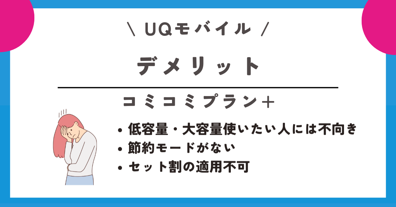 uqモバイル コミコミプランプラス
