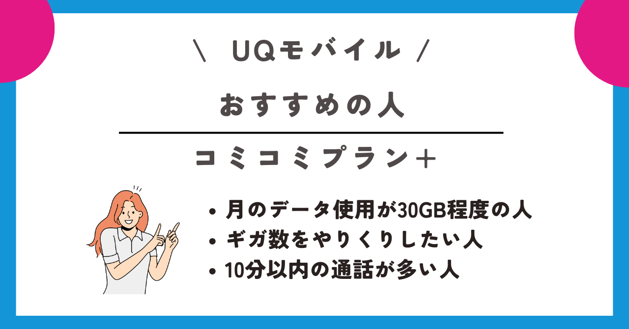uqモバイル コミコミプランプラス