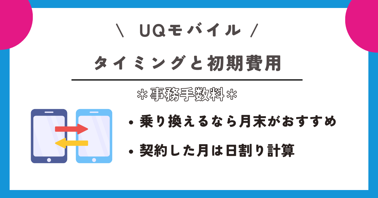 UQモバイル 事務手数料
