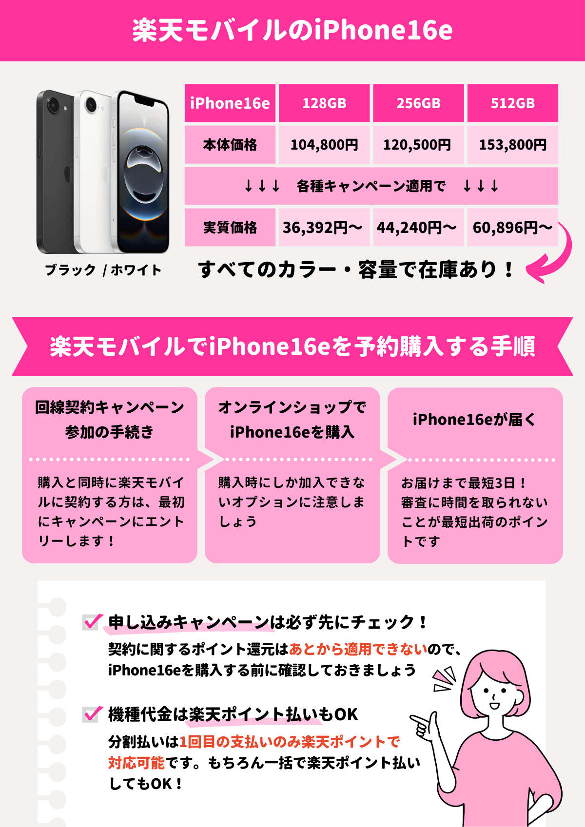 iPhone16e 楽天モバイル